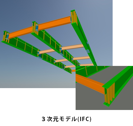 ３次元モデル(IFC)