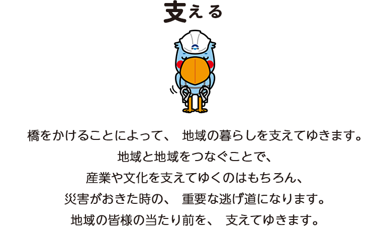 支える