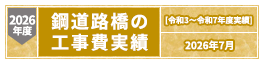2026年度　鋼道路橋の工事費実績